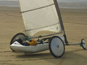 Land Yachting - aerodynamic Y/N?